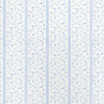 1:12, 1" Scale Dollhouse Miniature Wallpaper Blue & White Stripes (3 sheets)