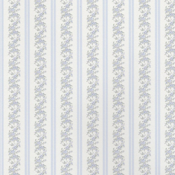 1:12, 1" Scale Dollhouse Miniature Wallpaper Blue Floral Stripe (3 sheets)